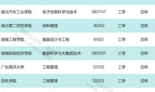 中国农业大学2020录取线